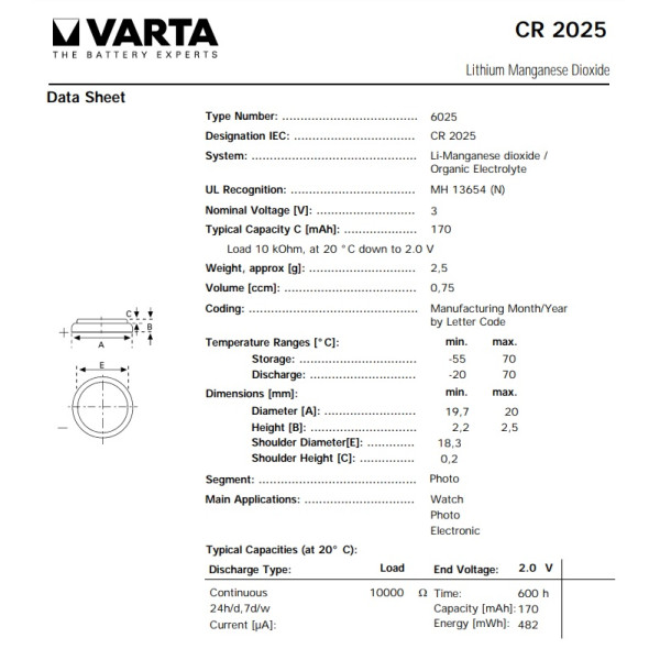 Batteria CR2025 3V al litio Varta 6025 101 401