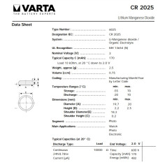 Batteria CR2025 3V al litio Varta 6025 101 401