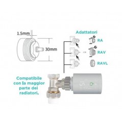 Valvola termostatica per radiatori smart